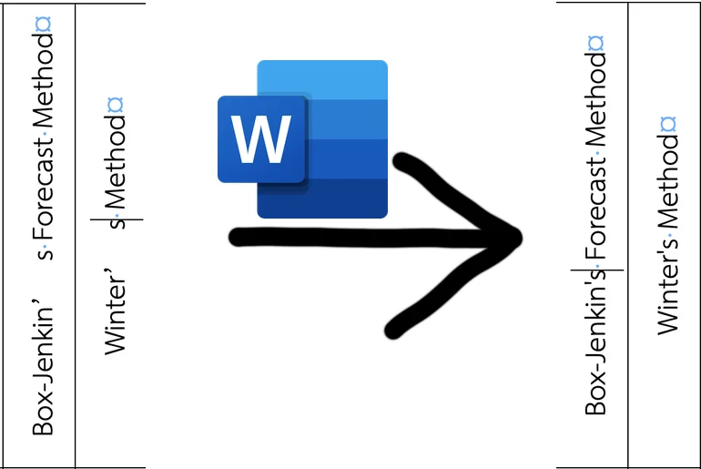 Word มีช่องว่างหลังจาก ‘s (อะพอสทรอฟี เอส)